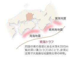 南海トラフ