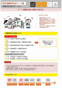 防災訓練用対応ケース集